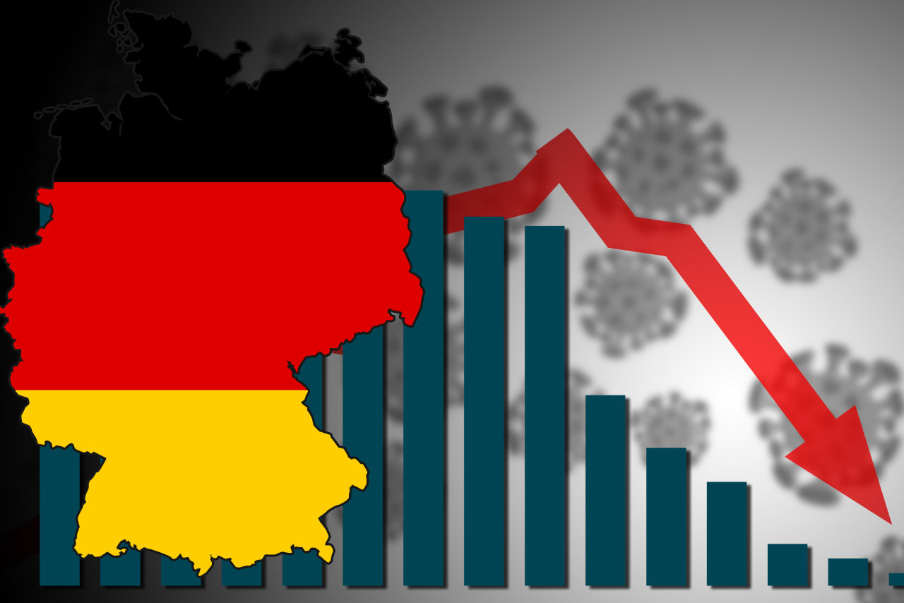 Deutschlands Rezession ist hausgemacht